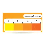 تنظیم کننده اسیدیته آب محلولپاشی زینو 2