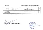 گوجه فرنگی بنام رکسانا هلند 2