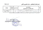 بذر گوجه فرنگی تانیا 5 هزار عددی 2